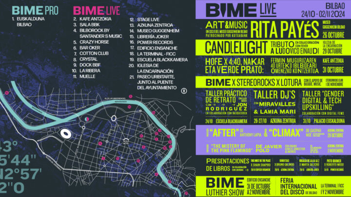 BIME ofrece en Bilbao más de cien actividades musicales y culturales